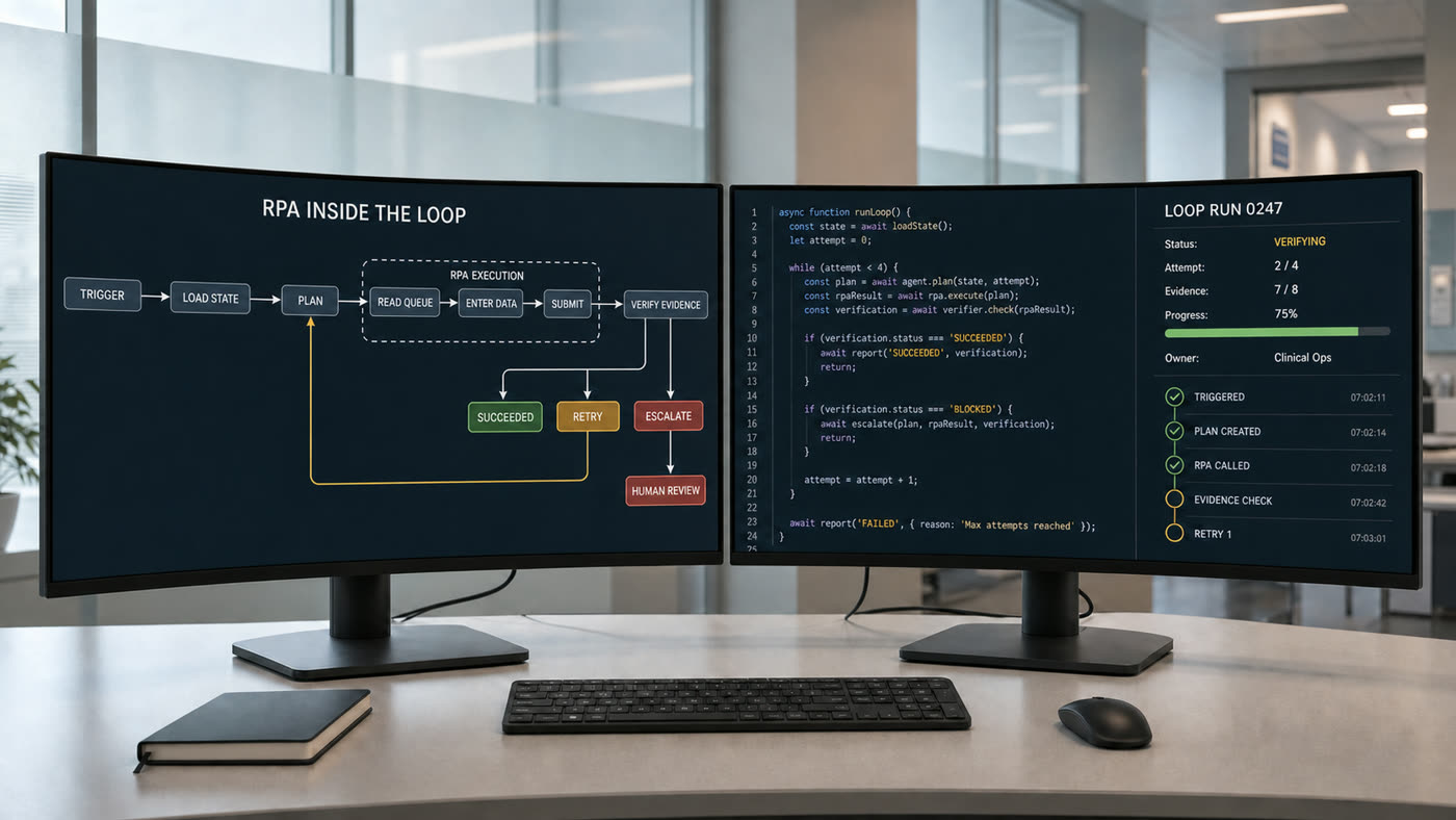 Beyond RPA: Loop Engineering in Healthcare